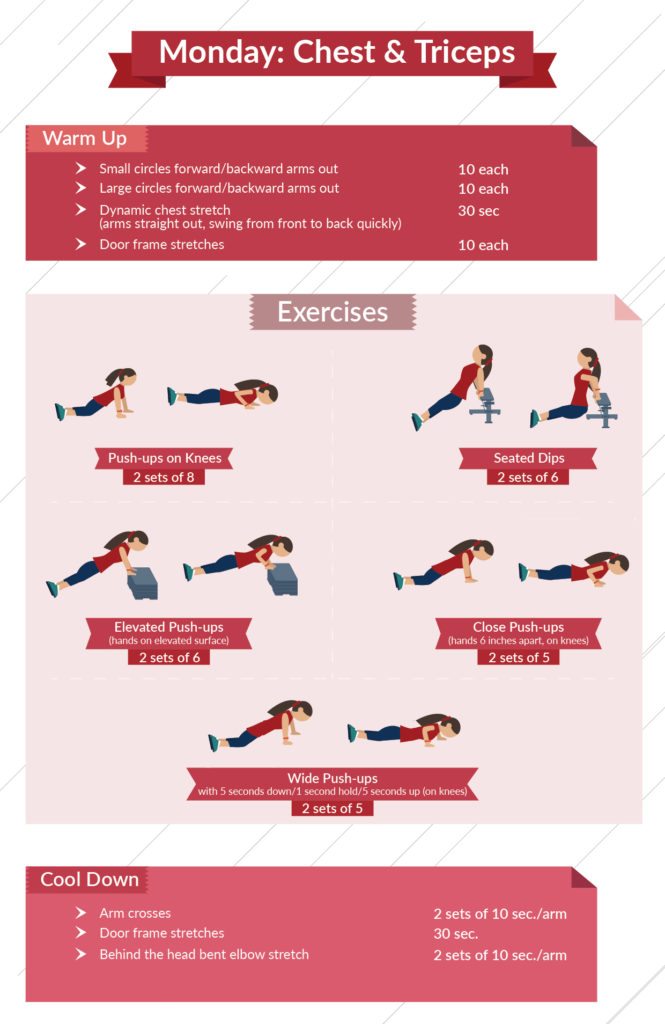 Calisthenics For Beginners level 1 chest and triceps infographic