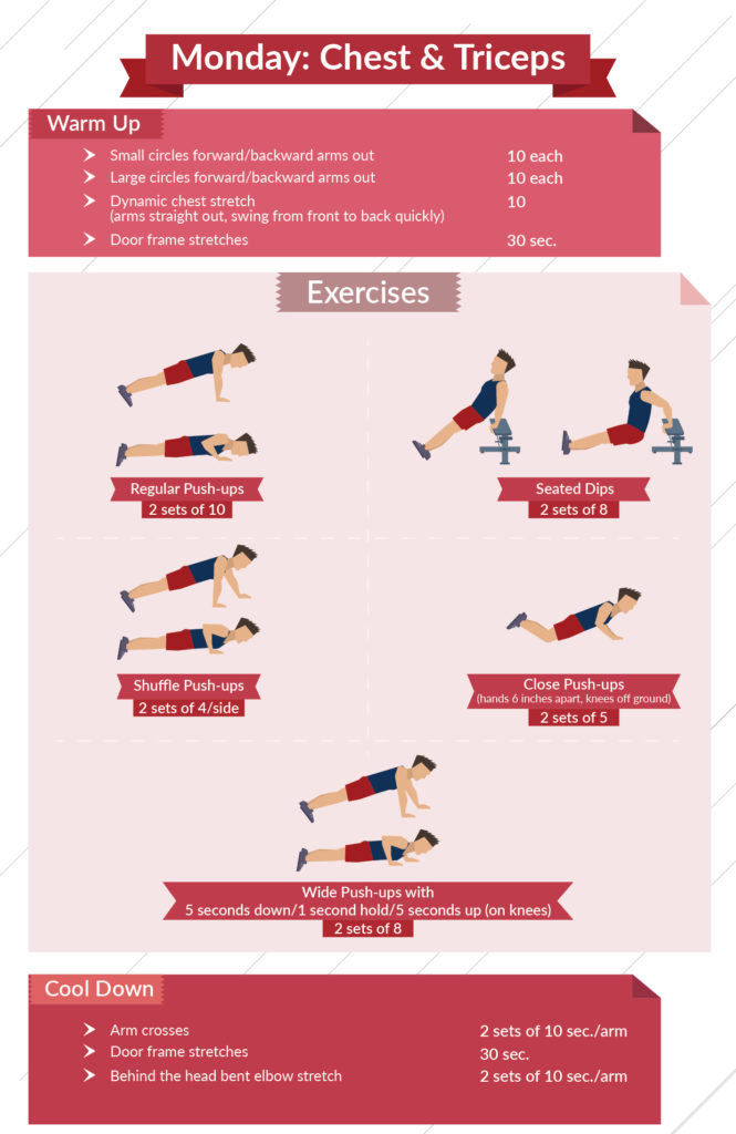 Calisthenics For Beginners level 2 chest and triceps infographic
